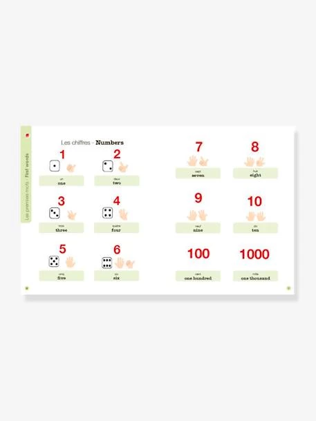 Livre - Mes 1 000 Premiers Mots D'anglais - ÉDITIONS MILAN Blanc - Hachette 2 Livre - Mes 1 000 Premiers Mots D'anglais - ÉDITIONS MILAN Blanc - Hachette – Image 2