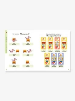 Livre - Mes 1 000 Premiers Mots D'anglais - ÉDITIONS MILAN Blanc - Hachette 7 Livre - Mes 1 000 Premiers Mots D'anglais - ÉDITIONS MILAN Blanc - Hachette -Périphériques Pour Enfants livre mes 1 000 premiers mots danglais editions milan 3