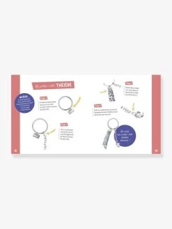 Mes Bijoux En Liberty (édition 2021) - AUZOU Blanc - Auzou -Périphériques Pour Enfants mes bijoux en liberty edition 2021 auzou 2